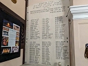 Split Synagogue War Memorial (id=7858)